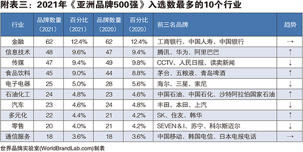 附表三.jpg